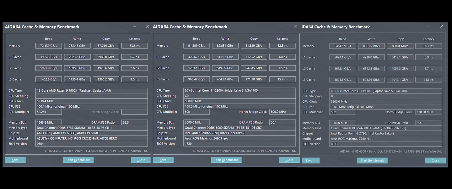 AMD 与 Intel 带宽对比示意图